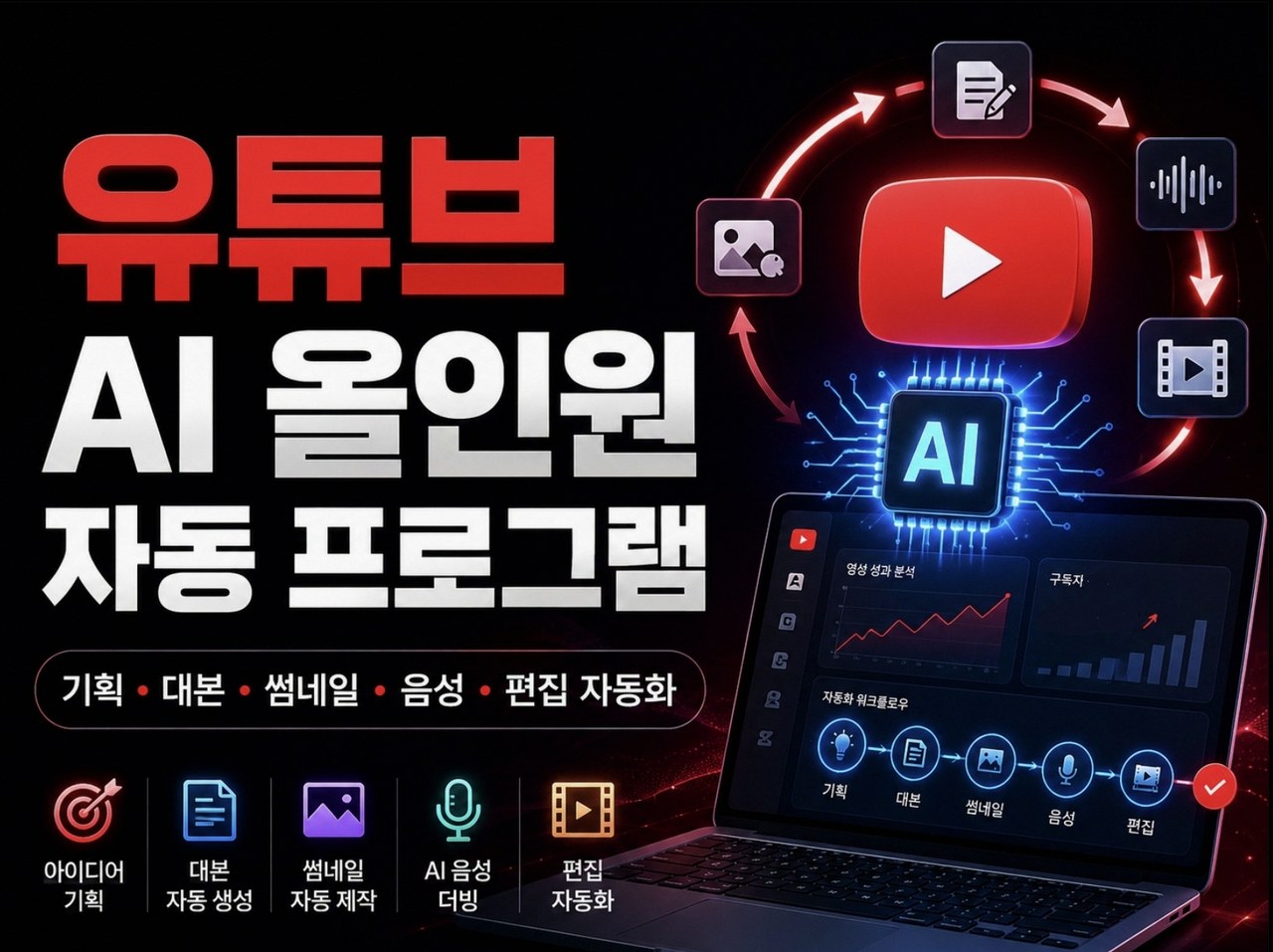 온백 ai 프로그램, 막연한 부업 도구로 보면 놓치는 핵심이 있습니다 4 온백 ai 프로그램 2