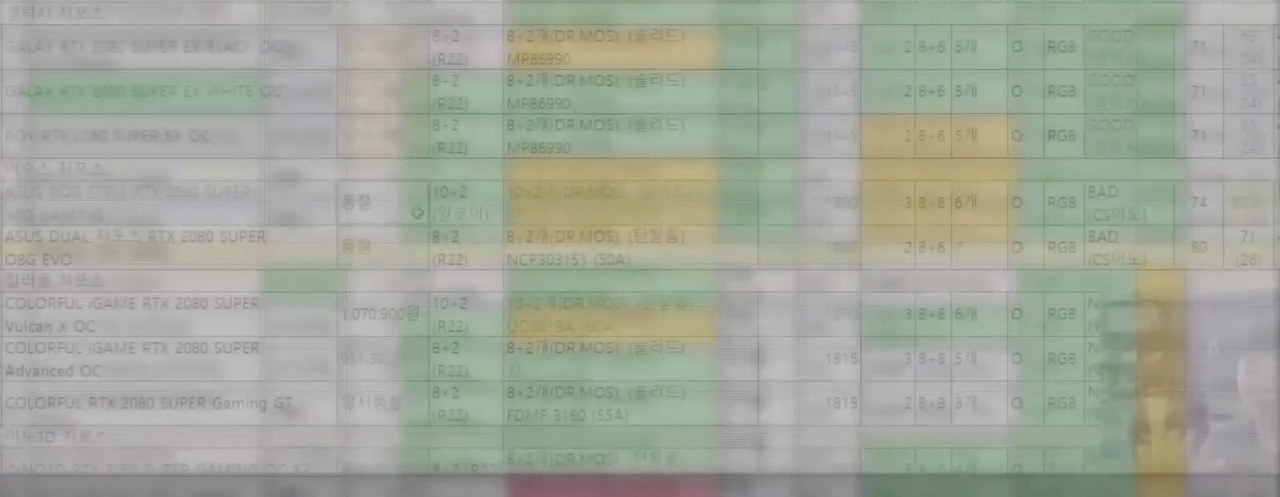 다나와 pc 견적 짜기 4